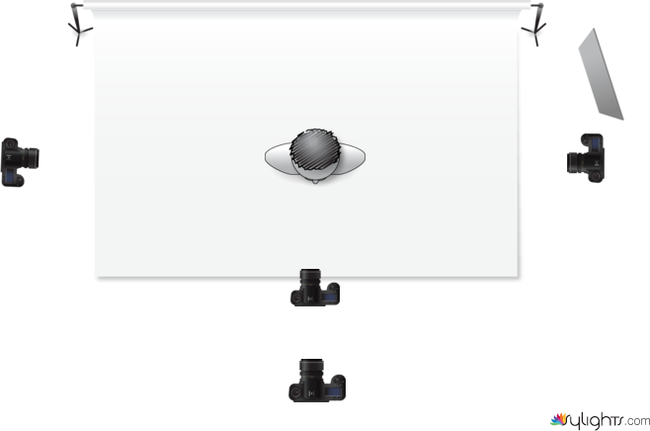 Camera Set Up by Guest User