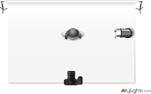 3 Point lighting by Guest User
