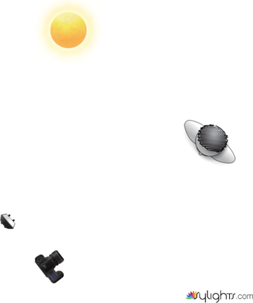 Skate Mix Light by Guest User