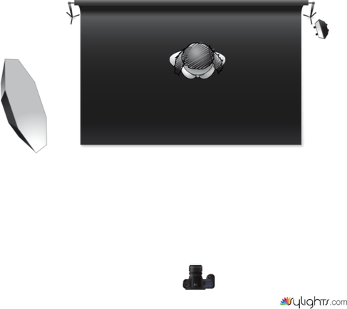 plano adri by Guest User