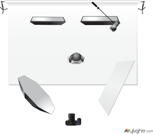 LAAGAM by Guest User
