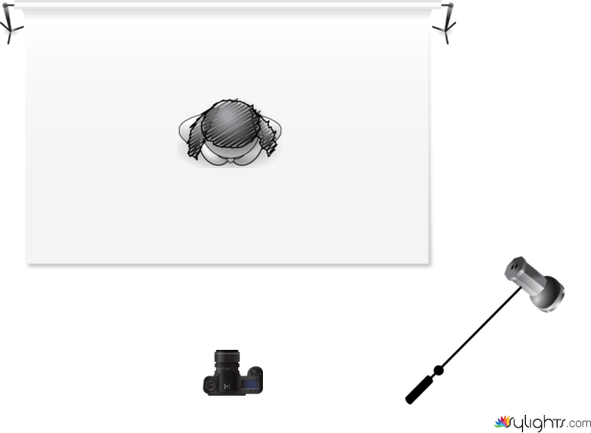 no modifier by Guest User
