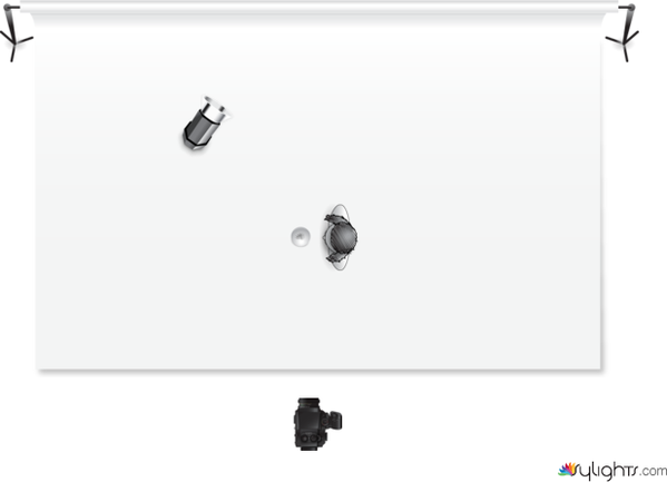 set siluhette by Guest User