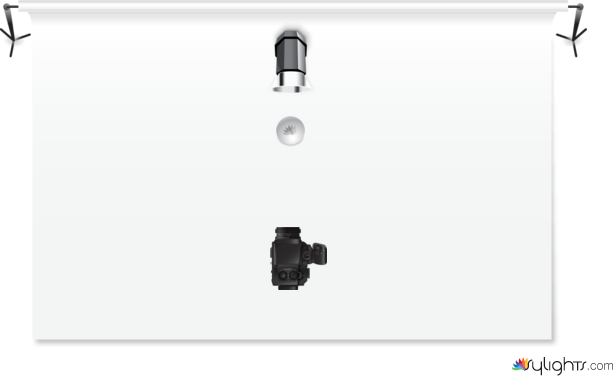 set siluhette by Guest User