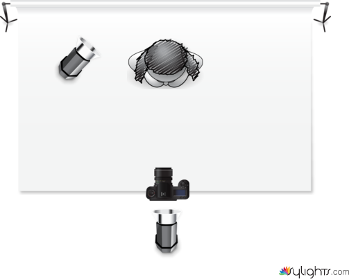 loop, no grid by Guest User