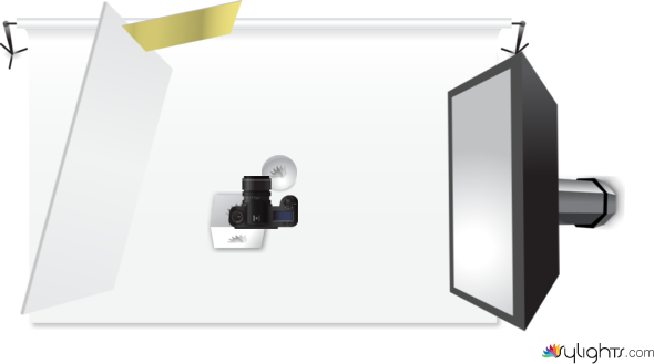 luz difusa diagrama by Guest User