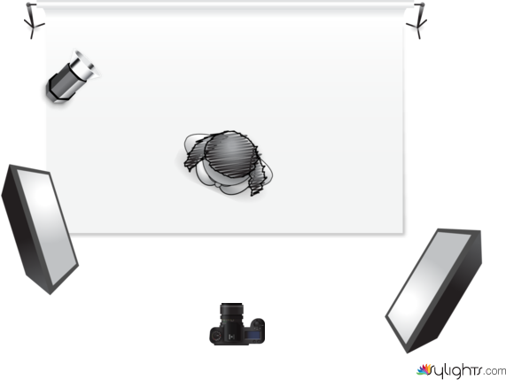 White Background by Guest User