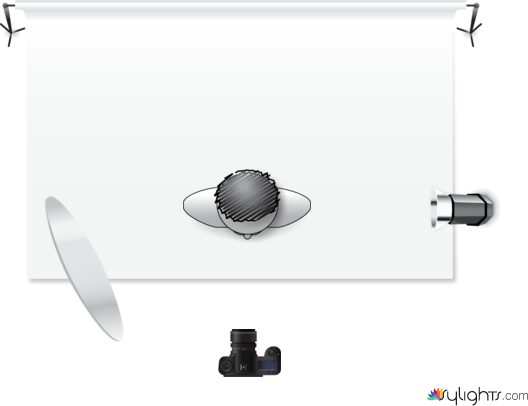 Lidia_diagram1 by Guest User