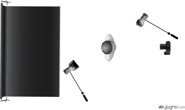 Bianka luces by Guest User