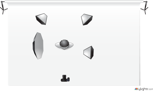 Runder-Tisch-Setting by Guest User