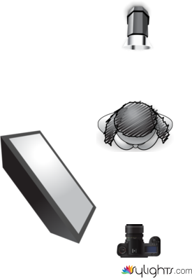 ALBARICO LIGHTING DIAGRAM by Guest User