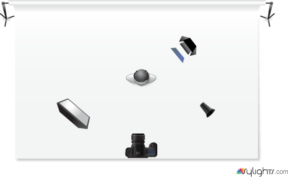 Retrato by Guest User