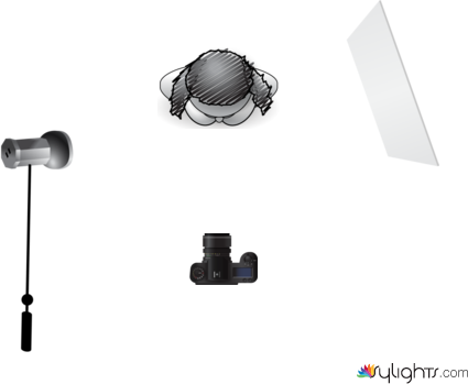 esquema by Guest User