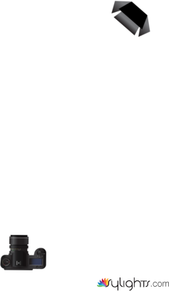 listico by Guest User