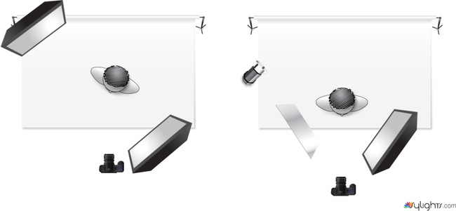 2 ideas by Guest User