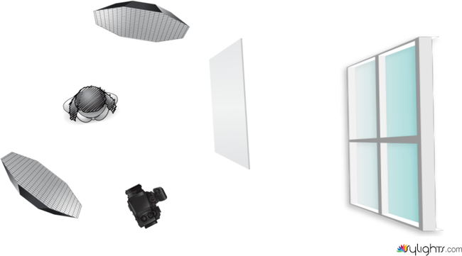 Примерная схема света by Guest User