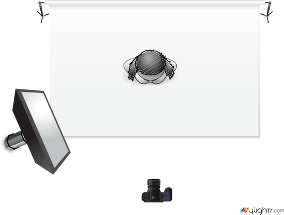 remb by Guest User