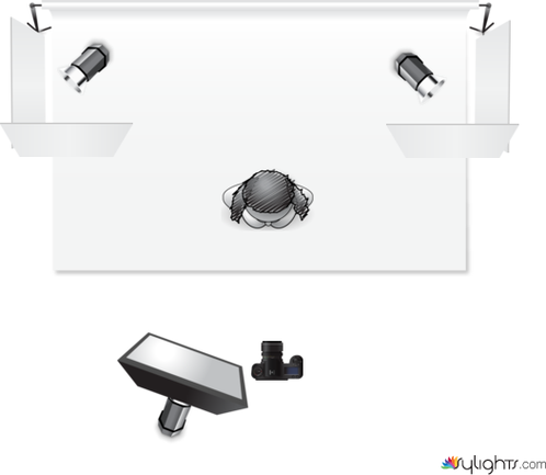 3 lights by Guest User