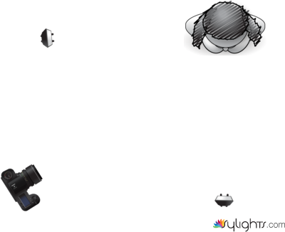 ahb by Guest User