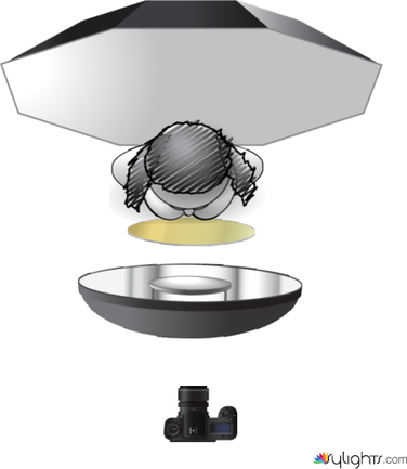 Skin Perfect Demo by Kevin McSparron