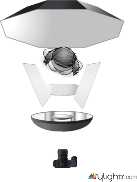 High Key Headshot by Kevin McSparron