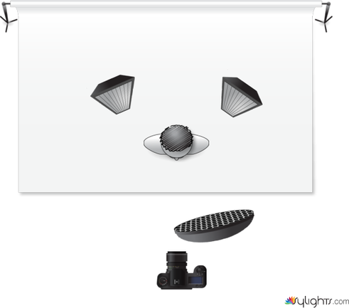 GreenScreen setup by Kevin McSparron