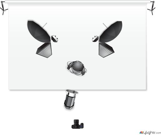 Rockstar GreenScreen by Kevin McSparron