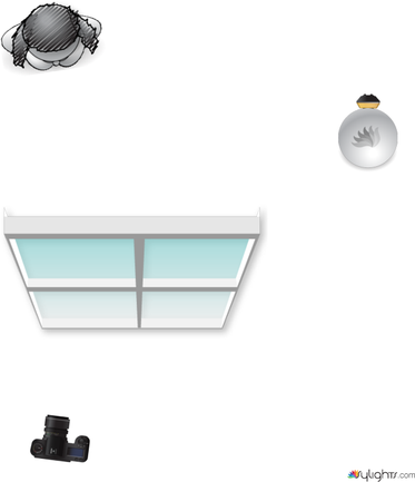 Setup for "perdue" by Alu