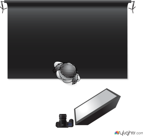 Simple_BroadLighting by Alu