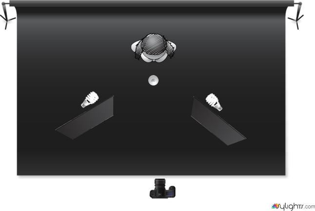 UV Light play by Jakes Koen