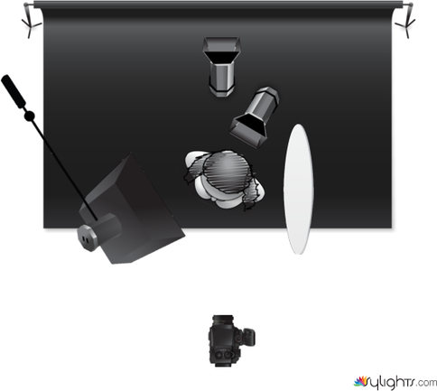 REMBRANDT LIGHTING + BACKGROUND LIGHT + RIM LIGHT by Dimitri Walters