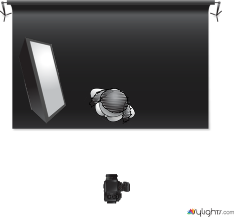 SPLIT (OR SIDE) LIGHTING by Dimitri Walters