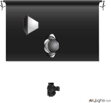 EDGE LIGHTING by Dimitri Walters