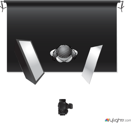 BASIC ONE-LIGHT SET-UP by Dimitri Walters