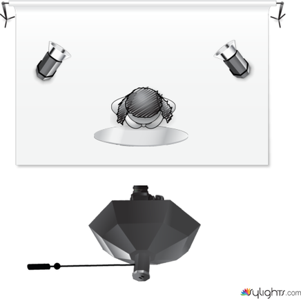 THREE LIGHT HIGH SIMPLE KEY BEAUTY LIGHTING WITH REFLECTOR by Dimitri Walters