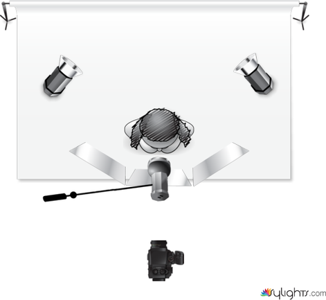 THREE-LIGHT BEAUTY SET-UP USING BEAUTY DISH & TRI-FLECTOR by Dimitri Walters