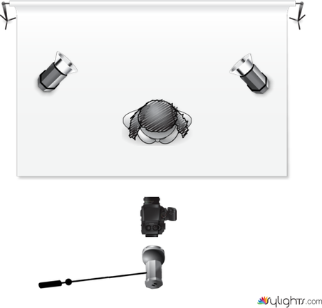 THREE-LIGHT HIGH-KEY FULL LENGTH CATALOGUE SET-UP by Dimitri Walters