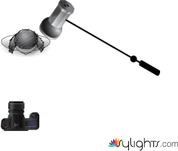 Kailah .R. 3 by Lrrice