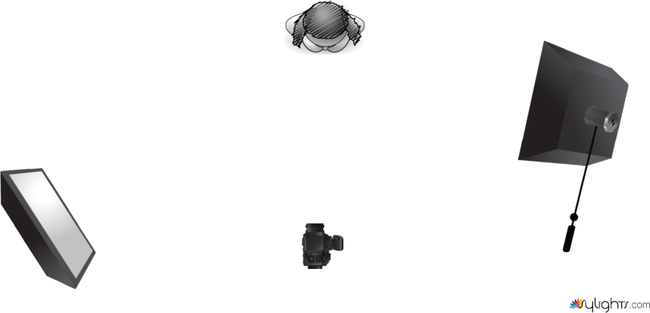cuff#2 by Lrrice