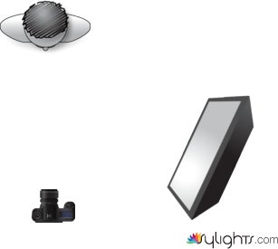 rembrandt lighting by Lrrice