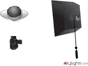 dale mackey by Lrrice