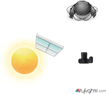 Randolph K #2 by Lrrice