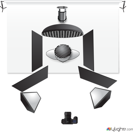 Martin Schoeller Lighting Setup by MasterTheLight
