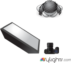 m driver by Jonathan Douglas