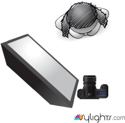 minnie driver 2 by Jonathan Douglas