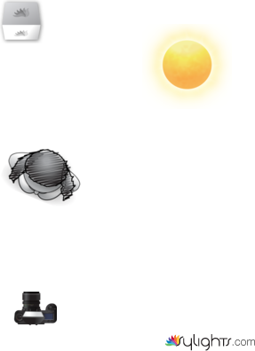 On Location by Jonathan Douglas