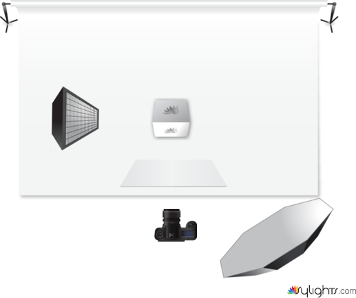 Product setup by Mark Coons