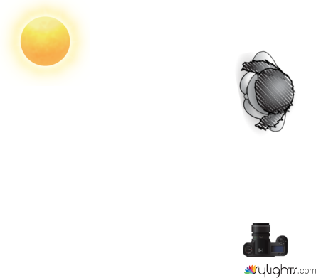 suun by Viktoria Kwinta